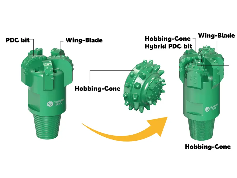 Desafios de perfuração geotérmica na Nova Zelândia